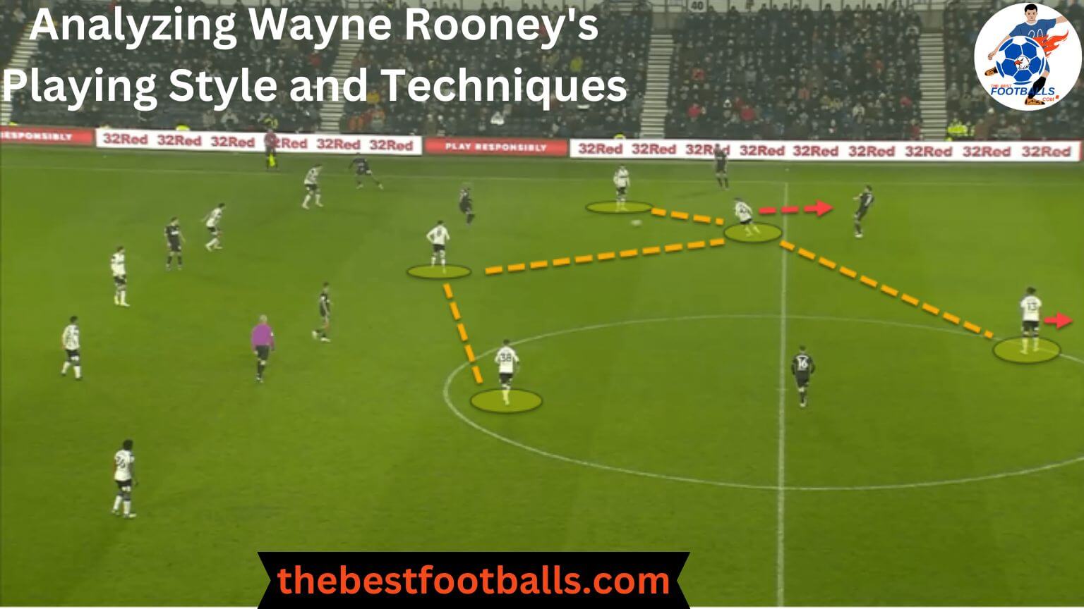 Analyzing Wayne Rooney’s Playing Style and Techniques